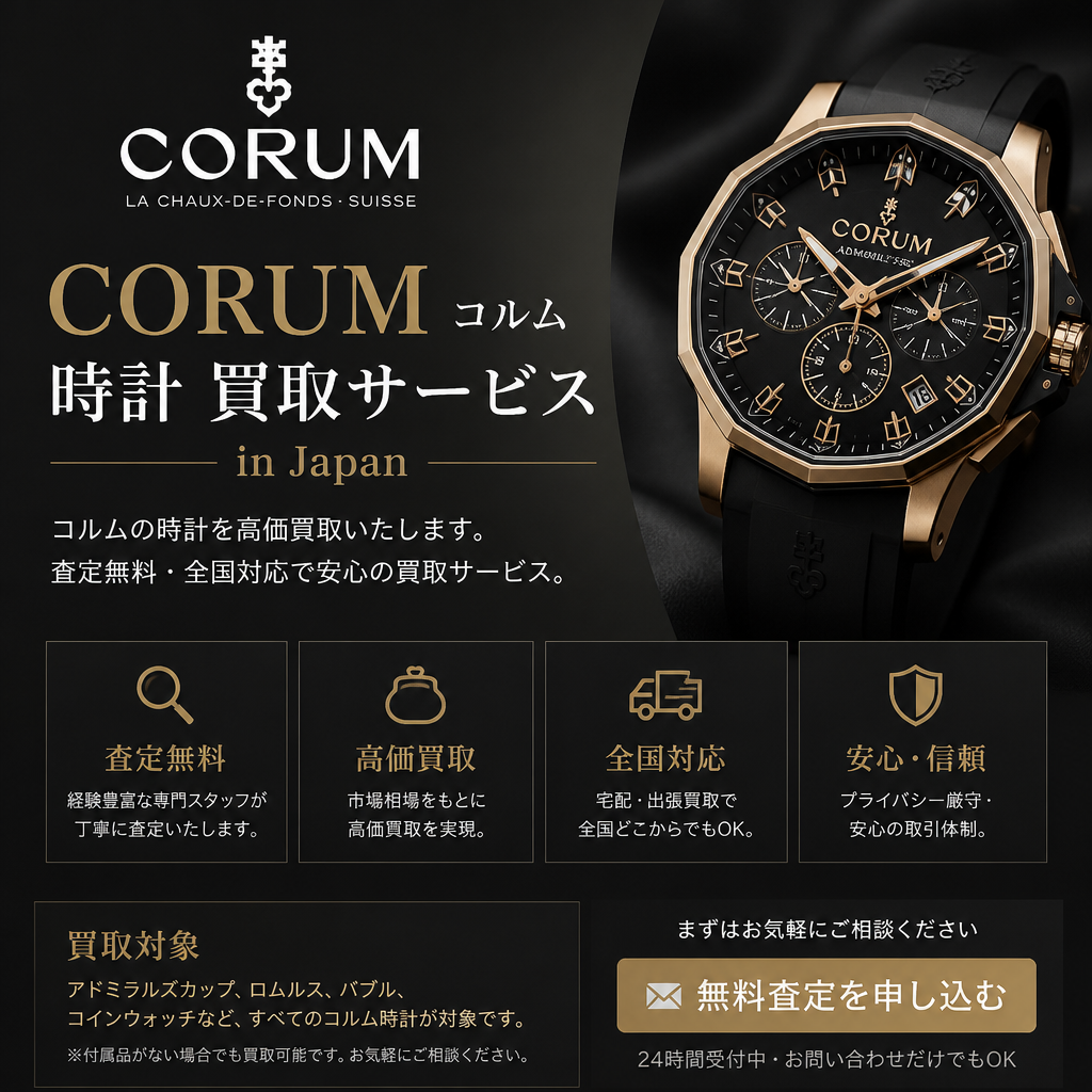 資産運用としての時計の価値