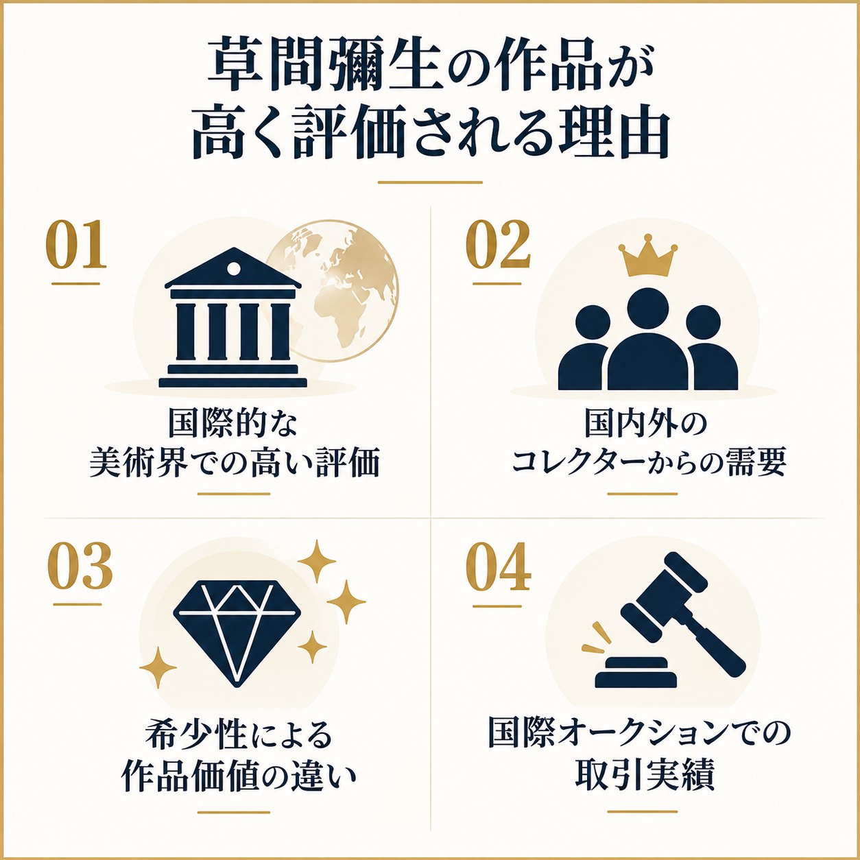 作品の価値を見極める、査定のポイント