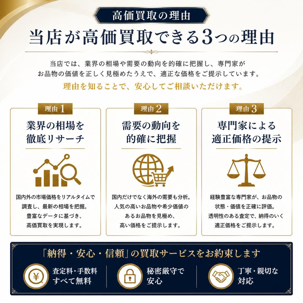 3. 高価買取の理由